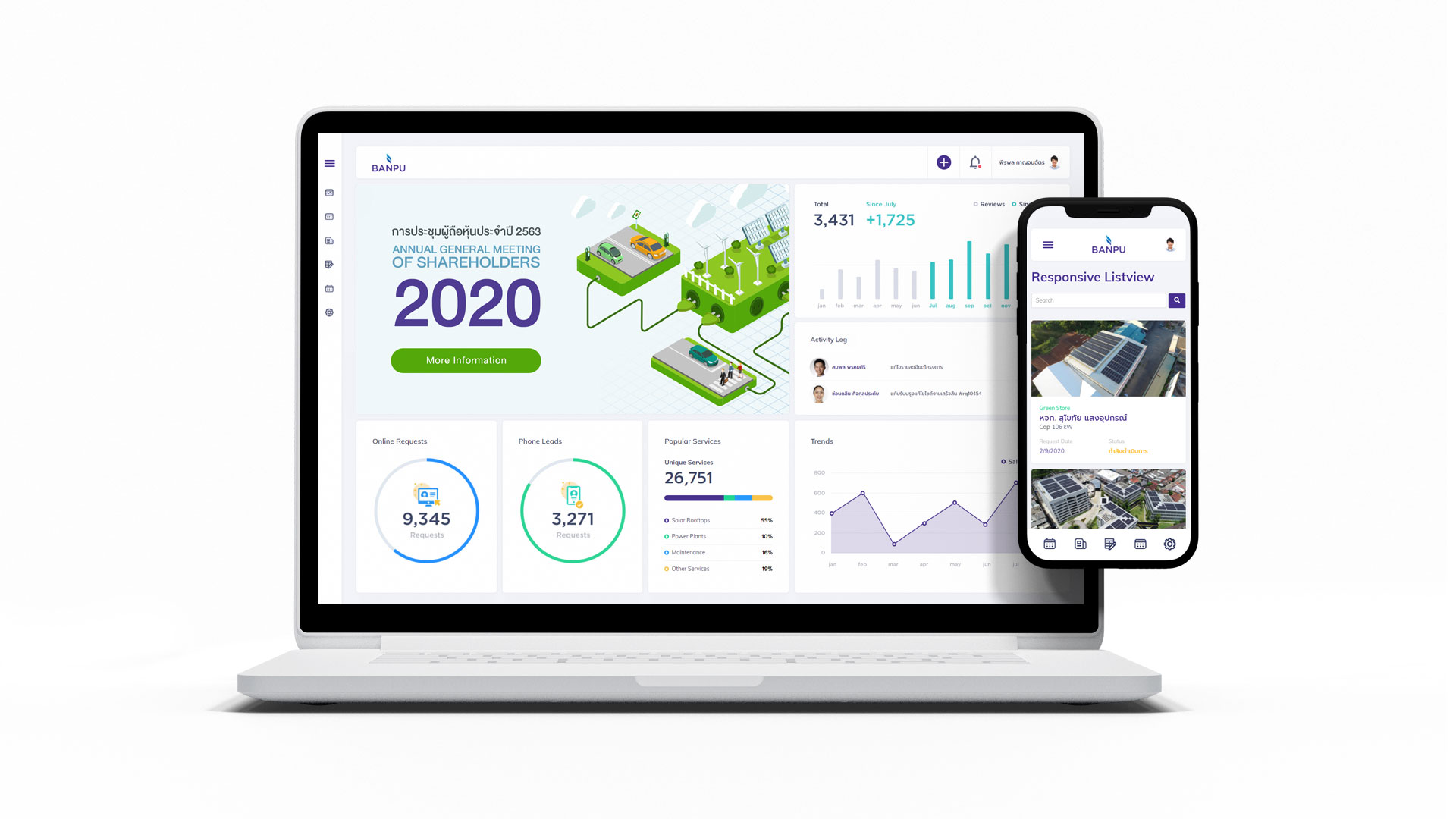 Banpu energy operations dashboard