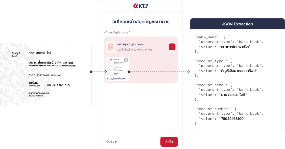 Bank book upload and JSON extraction